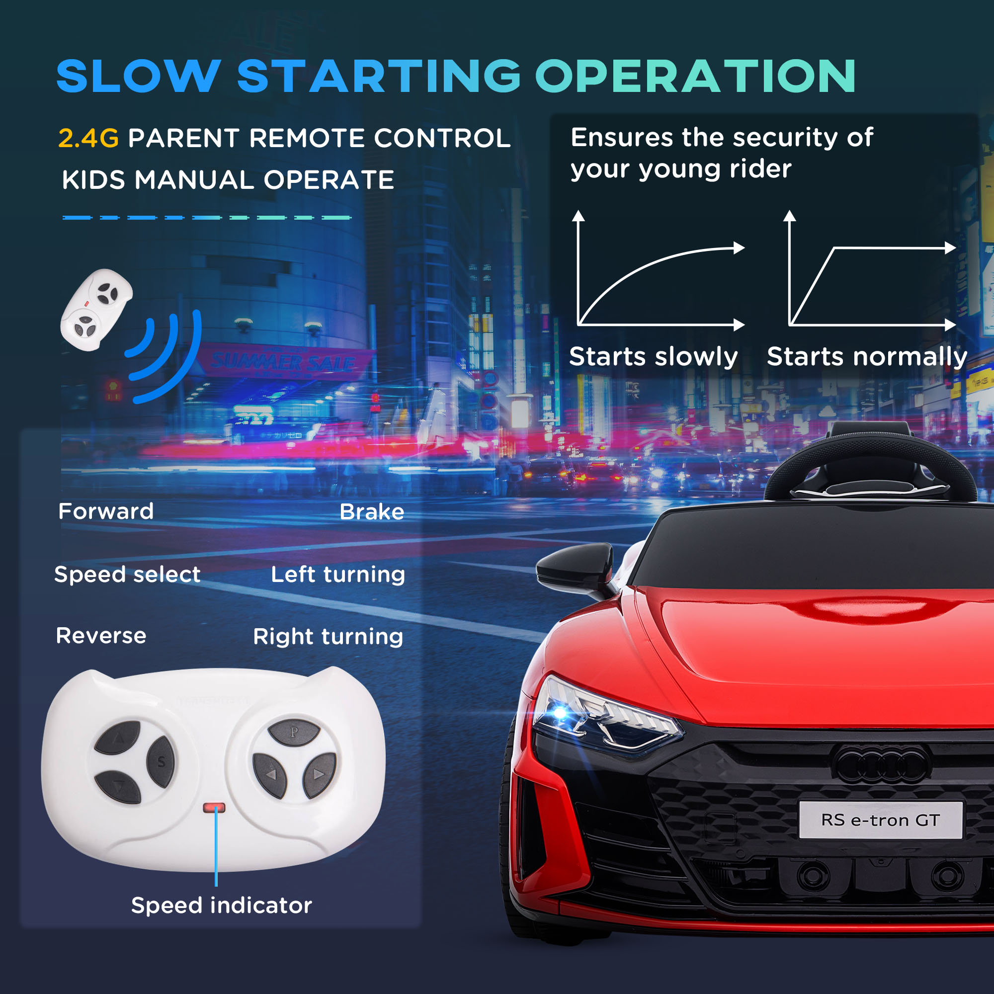 Mobil Mainan Anak Elektrik 12V - Kids Outdoor Electric Car ulasan dan harga